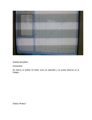 Análisis del gráfico: 
Comentario: 
Se obtuvo un gráfico no lineal, como se esperaba y se puede observar en la 
imagen. 
Gráfico: P v/s L½ 
 