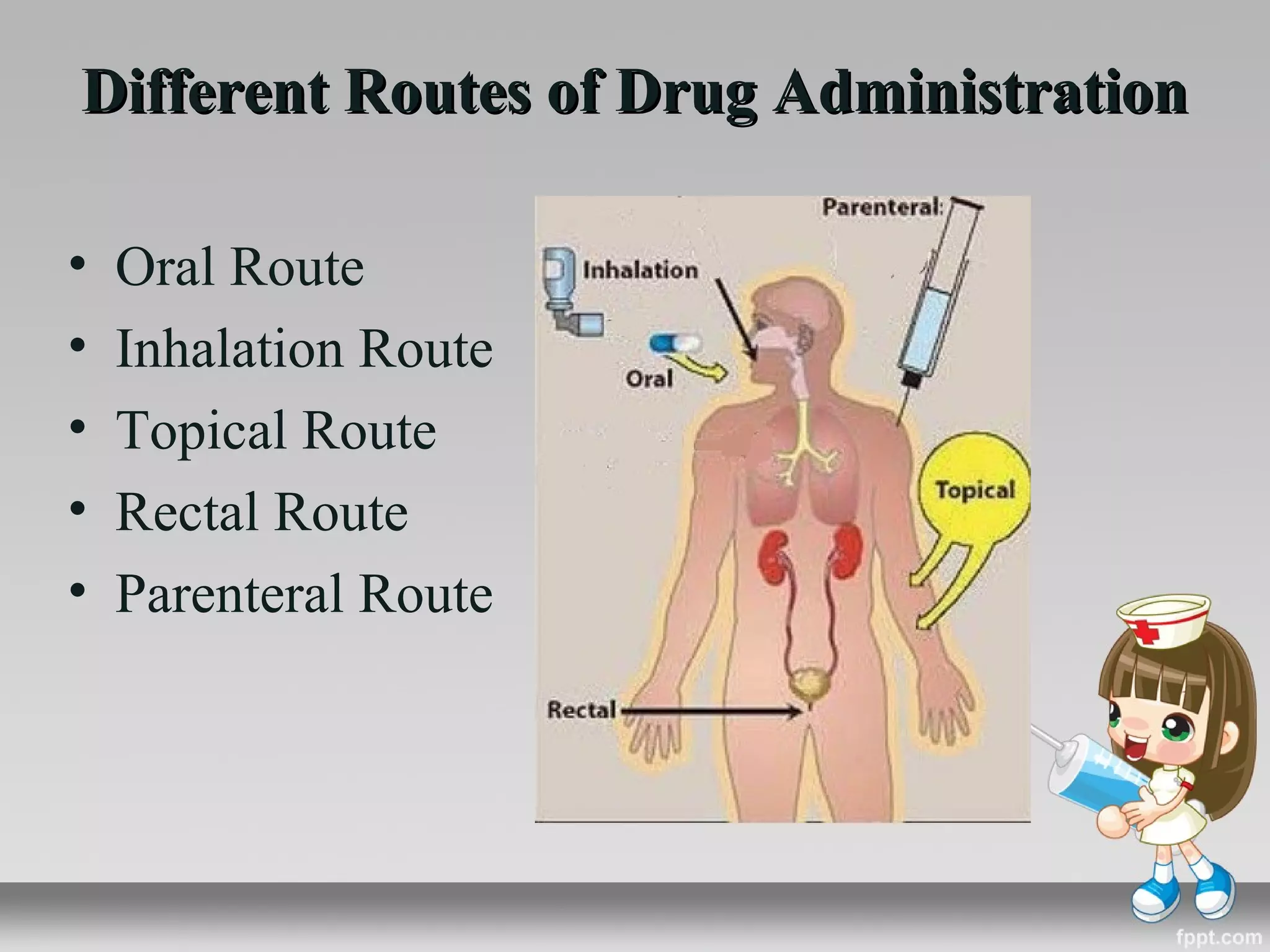 Fundamental of Nursing 6. : Medication Administration | PPT