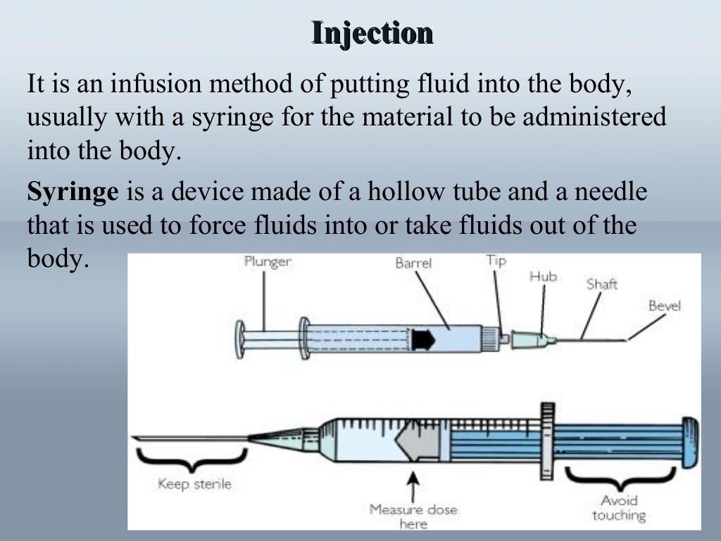Fundamental of Nursing 7. Parenteral Medication Administration