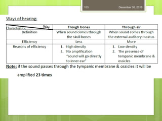 December 30, 2016103
 