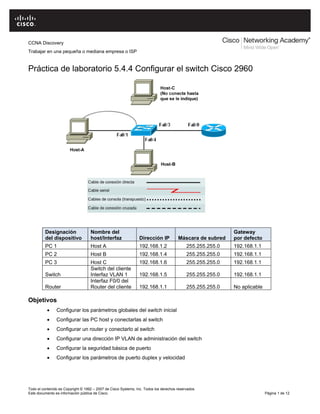 Todo el contenido es Copyright © 1992 – 2007 de Cisco Systems, Inc. Todos los derechos reservados.
Este documento es información pública de Cisco. Página 1 de 12
CCNA Discovery
Trabajar en una pequeña o mediana empresa o ISP
Práctica de laboratorio 5.4.4 Configurar el switch Cisco 2960
Designación
del dispositivo
Nombre del
host/Interfaz Dirección IP Máscara de subred
Gateway
por defecto
PC 1 Host A 192.168.1.2 255.255.255.0 192.168.1.1
PC 2 Host B 192.168.1.4 255.255.255.0 192.168.1.1
PC 3 Host C 192.168.1.6 255.255.255.0 192.168.1.1
Switch
Switch del cliente
Interfaz VLAN 1 192.168.1.5 255.255.255.0 192.168.1.1
Router
Interfaz F0/0 del
Router del cliente 192.168.1.1 255.255.255.0 No aplicable
Objetivos
 Configurar los parámetros globales del switch inicial
 Configurar las PC host y conectarlas al switch
 Configurar un router y conectarlo al switch
 Configurar una dirección IP VLAN de administración del switch
 Configurar la seguridad básica de puerto
 Configurar los parámetros de puerto duplex y velocidad
 