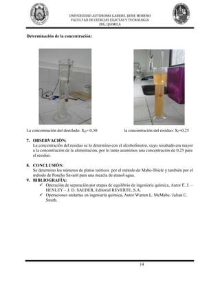 UNIVERSIDAD AUTONOMA GABRIEL RENE MORENO
                         FACULTAD DE CIENCIAS EXACTAS Y TECNOLOGIA
                                        ING. QUIMICA


Determinación de la concentración:




La concentración del destilado: XD= 0,30               la concentración del residuo: XF=0,25

7. OBSERVACIÓN:
   La concentración del residuo se lo determino con el alcoholímetro, cuyo resultado era mayor
   a la concentración de la alimentación, por lo tanto asumimos una concentración de 0,25 para
   el residuo.

8. CONCLUSIÓN:
   Se determino los números de platos teóricos por el método de Mabe-Thiele y también por el
   método de Poncho Savarit para una mezcla de etanol-agua.
9. BIBLIOGRAFÍA:
        Operación de separación por etapas de equilibrio de ingeniería química, Autor E. J. –
          HENLEY – J. D. SAEDER, Editorial REVERTE, S.A.
        Operaciones unitarias en ingeniería química, Autor Warren L. McMabe- Julian C.
          Smith.




                                                               14
 