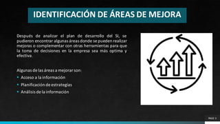 IDENTIFICACIÓN DE ÁREAS DE MEJORA
Después de analizar el plan de desarrollo del SI, se
pudieron encontrar algunas áreas donde se pueden realizar
mejoras o complementar con otras herramientas para que
la toma de decisiones en la empresa sea más optima y
efectiva.
Algunas de las áreas a mejorar son:
§ Acceso a la información
§ Planificación de estrategías
§ Análisis de la información
PAGE	3
 