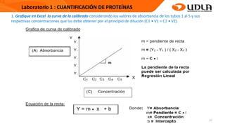 27
1. Grafique en Excel la curva de la calibrado considerando los valores de absorbancia de los tubos 1 al 5 y sus
respectivas concentraciones que las debe obtener por el principio de dilución (C1 • V1 = C2 • V2).
 