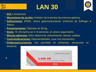 Intas Color Lab Lab. INTAS.pptxCLASIFICACION FARMACOLOGICA | PPTX