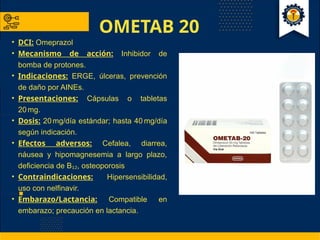 Intas Color Lab Lab. INTAS.pptxCLASIFICACION FARMACOLOGICA | PPTX