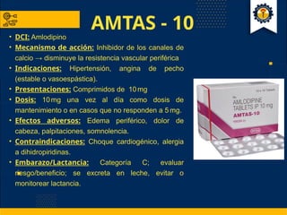 Intas Color Lab Lab. INTAS.pptxCLASIFICACION FARMACOLOGICA | PPTX