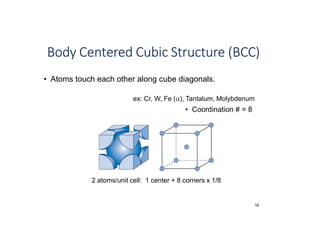 16
• Coordination # = 8
• Atoms touch each other along cube diagonals.
Body Centered Cubic Structure (BCC)
ex: Cr, W, Fe (), Tantalum, Molybdenum
2 atoms/unit cell: 1 center + 8 corners x 1/8
 