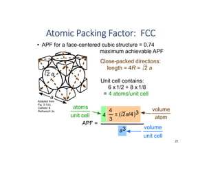22
• APF for a face-centered cubic structure = 0.74
Atomic Packing Factor: FCC
maximum achievable APF
APF =
4
3
p ( 2a/4)3
4
atoms
unit cell atom
volume
a3
unit cell
volume
Close-packed directions:
length = 4R = 2 a
Unit cell contains:
6 x1/2 + 8 x1/8
= 4 atoms/unit cell
a
2 a
Adapted from
Fig. 3.1(a),
Callister &
Rethwisch 3e.
 