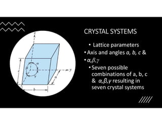 CRYSTAL SYSTEMS
• Lattice parameters
•Axis and angles a, b, c &
•α,ꞵ,γ
•Seven possible
combinations of a, b, c
& α,ꞵ,γ resulting in
seven crystal systems
 