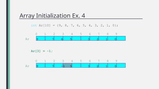 Lab-structure programming Array one Dimensions 4.pptx