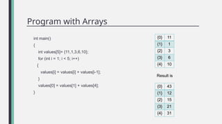 Lab-structure programming Array one Dimensions 4.pptx