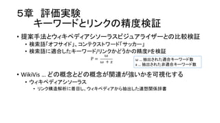５章 評価実験
キーワードとリンクの精度検証
• 提案手法とウィキペディアシソーラスビジュアライザーとの比較検証
• 検索語「オフサイド」、コンテクストワード「サッカー」
• 検索語に適合したキーワード/リンクかどうかの精度Pを検証
P =  
ω
ω   + 𝑥
• WikiVis …  どの概念とどの概念が関連が強いかを可視化する
• ウィキペディアシソーラス
• リンク構造解析に着目し、ウィキペディアから抽出した連想関係辞書
ω …  抽出された適合キーワード数
x  …  抽出された非適合キーワード数
 