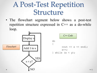 lab-8 (1).pptx