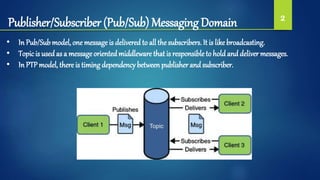 Publisher/Subscriber (Pub/Sub) Messaging Domain 2
• In Pub/Sub model, one message is delivered to all the subscribers. It is like broadcasting.
• Topicis used as a messageorientedmiddleware that is responsible to hold and deliver messages.
• In PTP model, there is timing dependency between publisher and subscriber.
 