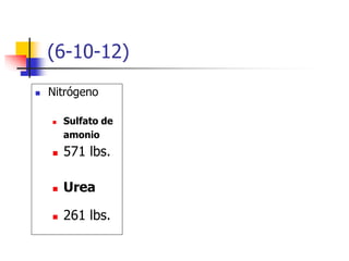 (6-10-12)
 Nitrógeno
 Sulfato de
amonio
 571 lbs.
 Urea
 261 lbs.
 