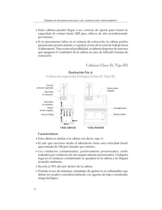 10
CABINAS DE SEGURIDAD BIOLÓGICA: USO, DESINFECCIÓN Y MANTENIMIENTO
Estas cabinas pueden llegar a ser costosas de operar pues tienen la
capacidad de extraer hasta 1200 pies cúbicos de aire acondicionado
por minuto.
Si se presentaran fallas en el sistema de extracción, la cabina podría
presurizarse positivamente y expulsar el aire de la zona de trabajo hacia
el laboratorio. Para evitar tal posibilidad, se debería disponer de sensores
que apaguen el ventilador de la cabina en caso de falla del sistema de
extracción.
Cabinas Clase II, Tipo B3
Características:
Esta cabina es similar a la cabina con ducto, tipo A.
El aire que succiona desde el laboratorio tiene una velocidad lineal
aproximada de 100 pies lineales por minuto.
Los conductos contaminados, positivamente presurizados, están
rodeados por conductos de aire negativamente presurizados. Cualquier
fuga en el conducto contaminado se quedará en la cabina y no llegará
al medio ambiente.
Recicla el 70% del aire dentro de la cabina.
Permite el uso de mínimas cantidades de químicos no inflamables que
deban ser usados coincidencialmente con agentes de bajo o moderado
riesgo biológico.
Ilustración No. 6:
Cabina de seguridad biológica Clase II, Tipo B3
Ducto de
extracción (opcional)
Filtro HEPA
de extracción
Filtro HEPA
de suministro
Plenum
presión negativa
Zona de trabajo
Ventanilla frontal
vista lateral vista frontal
Abertura frontal
Sistema motor-
ventilador
 