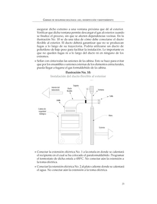 39
CABINAS DE SEGURIDAD BIOLÓGICA: USO, DESINFECCIÓN Y MANTENIMIENTO
asegurar dicho extremo a una ventana próxima que dé al exterior.
Verificar que dicha ventana permite descargar el gas al exterior cuando
se finalice el proceso, sin que se afecten dependencias vecinas. En la
ilustración No. 10 se da una idea de cómo debe conectarse el ducto
flexible al exterior. El ducto deberá garantizar que no se produzcan
fugas a lo largo de su trayectoria. Podría utilizarse un ducto de
polietileno de bajo peso para facilitar la instalación. Lo importante es
que no queden fugas ni a lo largo del ducto ni en ninguno de los
extremos.
Sellar con cinta todas las uniones de la cabina. Esto se hace para evitar
que por los ensambles o uniones externas de los elementos estructurales,
pueda llegar a fugarse el gas formaldehído de la cabina.
Conectar la extensión eléctrica No. 1 a la estufa en donde se calentará
el recipiente en el cual se ha colocado el paraformaldehído. Programar
el termostato de dicha estufa a 450°C. No conectar aún la extensión a
la toma eléctrica.
Conectar la extensión eléctrica No. 2 al plato caliente donde se calentará
el agua. No conectar aún la extensión a la toma eléctrica.
Ilustración No. 10:
Instalación del ducto flexible al exterior
Interior del
laboratorio
Anillo
Cabina de
seguridad
biológica
Soporte
Ventana
Ducto
flexible
Sello
Muro
Exterior
 