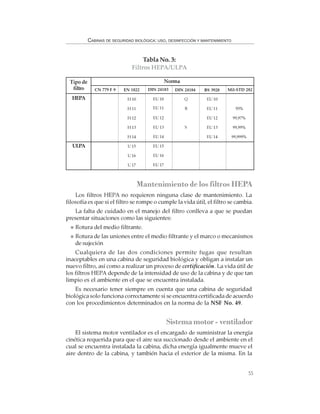 55
CABINAS DE SEGURIDAD BIOLÓGICA: USO, DESINFECCIÓN Y MANTENIMIENTO
Mantenimiento de los filtros HEPA
Los filtros HEPA no requieren ninguna clase de mantenimiento. La
filosofía es que si el filtro se rompe o cumple la vida útil, el filtro se cambia.
La falta de cuidado en el manejo del filtro conlleva a que se puedan
presentar situaciones como las siguientes:
Rotura del medio filtrante.
Rotura de las uniones entre el medio filtrante y el marco o mecanismos
de sujeción
Cualquiera de las dos condiciones permite fugas que resultan
inaceptables en una cabina de seguridad biológica y obligan a instalar un
nuevo filtro, así como a realizar un proceso de certificación. La vida útil de
los filtros HEPA depende de la intensidad de uso de la cabina y de que tan
limpio es el ambiente en el que se encuentra instalada.
Es necesario tener siempre en cuenta que una cabina de seguridad
biológica solo funciona correctamente si se encuentra certificada de acuerdo
con los procedimientos determinados en la norma de la NSF No. 49.
Sistemamotor-ventilador
El sistema motor ventilador es el encargado de suministrar la energía
cinética requerida para que el aire sea succionado desde el ambiente en el
cual se encuentra instalada la cabina, dicha energía igualmente mueve el
aire dentro de la cabina, y también hacia el exterior de la misma. En la
Tipo de
filtro
Norma
HEPA
ULPA
CN 779 F 9 EN 1822 DIN 24183 DIN 24184 BS 3928 Mil-STD 282
H 10
H 11
H 12
H 13
H 14
U 15
U 16
U 17
EU 10
EU 11
EU 12
EU 13
EU 14
EU 15
EU 16
EU 17
EU 10
EU 11
EU 12
EU 13
EU 14
95%
99,97%
99,99%
99,999%
Q
R
S
Tabla No. 3:
Filtros HEPA/ULPA
 