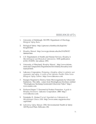 75
CABINAS DE SEGURIDAD BIOLÓGICA: USO, DESINFECCIÓN Y MANTENIMIENTO
BIBLIOGRAFÍA
1. University of Edinburgh. IM:1999, Department of Oncology,
Biological Safety Rules.
2. Biological Safety: http://cpmcnet.columbia.edu/dept/ehs/
biospill.html.
3. Biosafety Manual. http://www.pp.okstate.edu/ehs/HAZMAT/
labman.htm.
4. U.S. Departament of Health and Human Services, Biosafety in
Microbiological and Biomedical Laboratories. HHS publication
(CDC) 93-8395, 3rd edition 1993.
5. University of Maryland, Biosafety Manual. http://www.inform.
umd.edu/CampusInfo/Departments/EnvirSafety/biosafety/rest/
manual.html.
6. Labconco Corporation, Designing a biosafety cabinet to optimize user
ergonomics and safety: A review of the Labconco Purifier Delta Series
Biological Safety Cabinet. http://www.labconco.com
7. Energies Required to Destroy Some Microorganisms by Ultraviolet
Radiations. This table, comes from Westinghouse brochure entitled
“Westinghouse Sterilamp Germicidal Ultraviolet Tubes” http://
www.nuaire.com.
8. Erickson-Harper T. Personnel & Product Protection: A guide to
Biosafety Enclosures. Labconco Corporation. 2000. http://
www.labconco.com.
9. Fernández E, Alomar P, et al. Seguridad en el laboratorio de
Microbiología Clínica 2000. http://www.seimc.org/protocolos/
cap10.htm.
10. Laboratory Safety Manual. OSU Environmental Health & Safety
120 Physical Plant, Stillwater, OK.
 