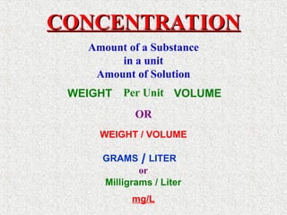Understanding Concentration and Dilution Calculations in Solutions | PPT