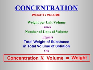 Understanding Concentration and Dilution Calculations in Solutions | PPT