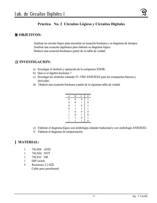 Práctica No. 2 Circuitos Lógicos y Circuitos Digitales

♣ OBJETIVOS:

         Analizar un circuito lógico para encontrar su ecuación booleana y su diagrama de tiempos.
         Analizar una ecuación algebraica para elaborar su diagrama lógico.
         Deducir una ecuación booleana a partir de su tabla de verdad.


4 INVESTIGACION:
         a) Investigar el símbolo y operación de la compuerta XNOR.
         b) Qué es el álgebra booleana ?
         c) Investigar los símbolos estándar 91-1984 ANSI/IEEE para las compuertas básicas y
            derivadas.
         d) Deducir una ecuación booleana a partir de la siguiente tabla de verdad.


                                      A    B     C    X
                                      0    0     0    1
                                      0    0     1    0
                                      0    1     0    1
                                      0    1     1    1
                                      1    0     0    0
                                      1    0     1    0
                                      1    1     0    1
                                      1    1     1    0

         e) Elaborar el diagrama lógico con simbología estándar tradicional y con simbología ANSI/IEEE.
         f) Elaborar el diagrama de temporización.


] MATERIAL:
    1   74LS08 AND
    1   74LS04 NOT
    1   74LS32 OR
    1   DIP switch
    5   Resistores 2.2 KΩ
        Cable para protoboard




                                                           11                                Ing. T. Carrillo
 