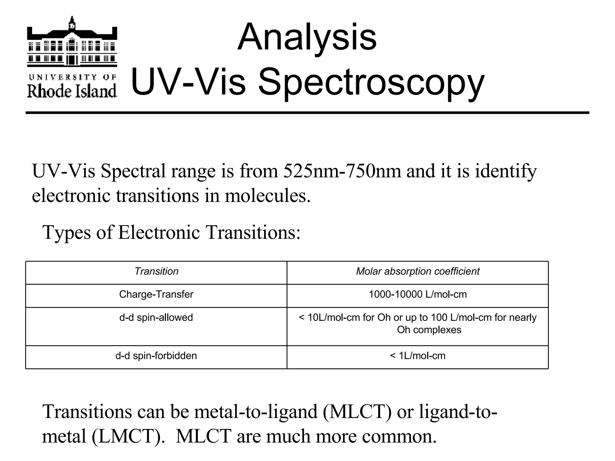 Analysis UV-Vis Spectroscopy UV-Vis Spectral range is from 525nm-750nm and it is identify electronic transitions in molecules. Types of Electronic Transitions: Transitions can be metal-to-ligand (MLCT) or ligand-to-metal (LMCT).  MLCT are much more common. < 1L/mol-cm d-d spin-forbidden < 10L/mol-cm for Oh or up to 100 L/mol-cm for nearly Oh complexes d-d spin-allowed 1000-10000 L/mol-cm Charge-Transfer Molar absorption coefficient Transition 