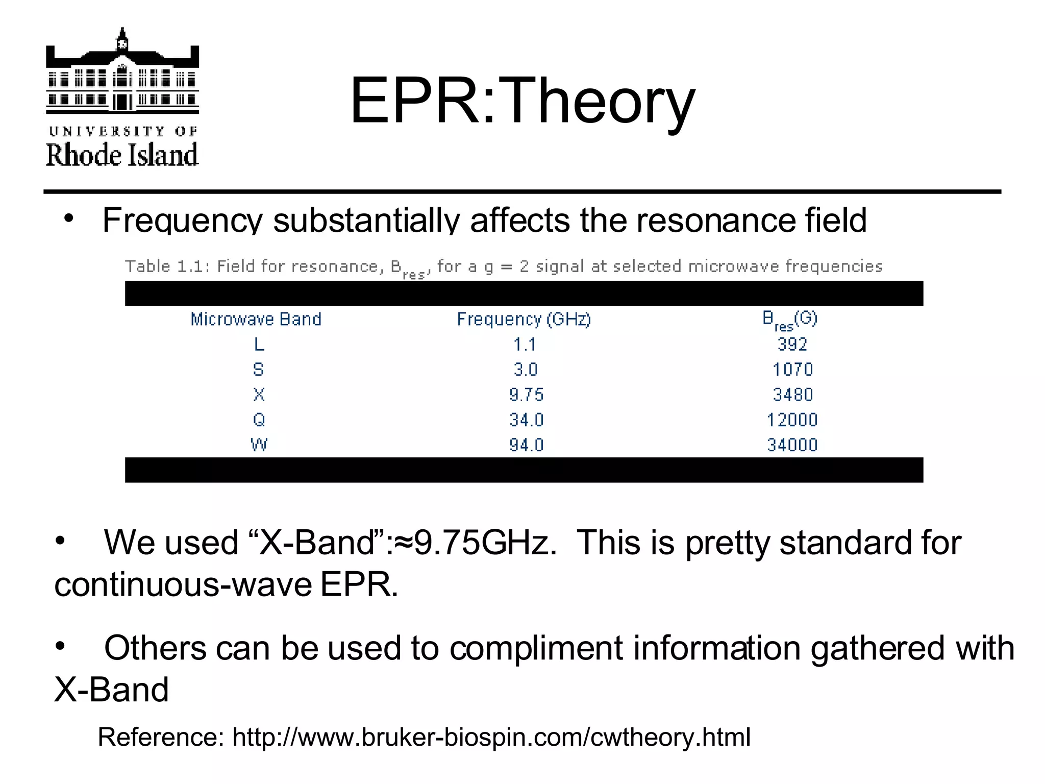 EPR:Theory Frequency substantially affects the resonance field We used “X-Band”: ≈9.75GHz.  This is pretty standard for continuous-wave EPR. Others can be used to compliment information gathered with X-Band Reference: http://www.bruker-biospin.com/cwtheory.html 