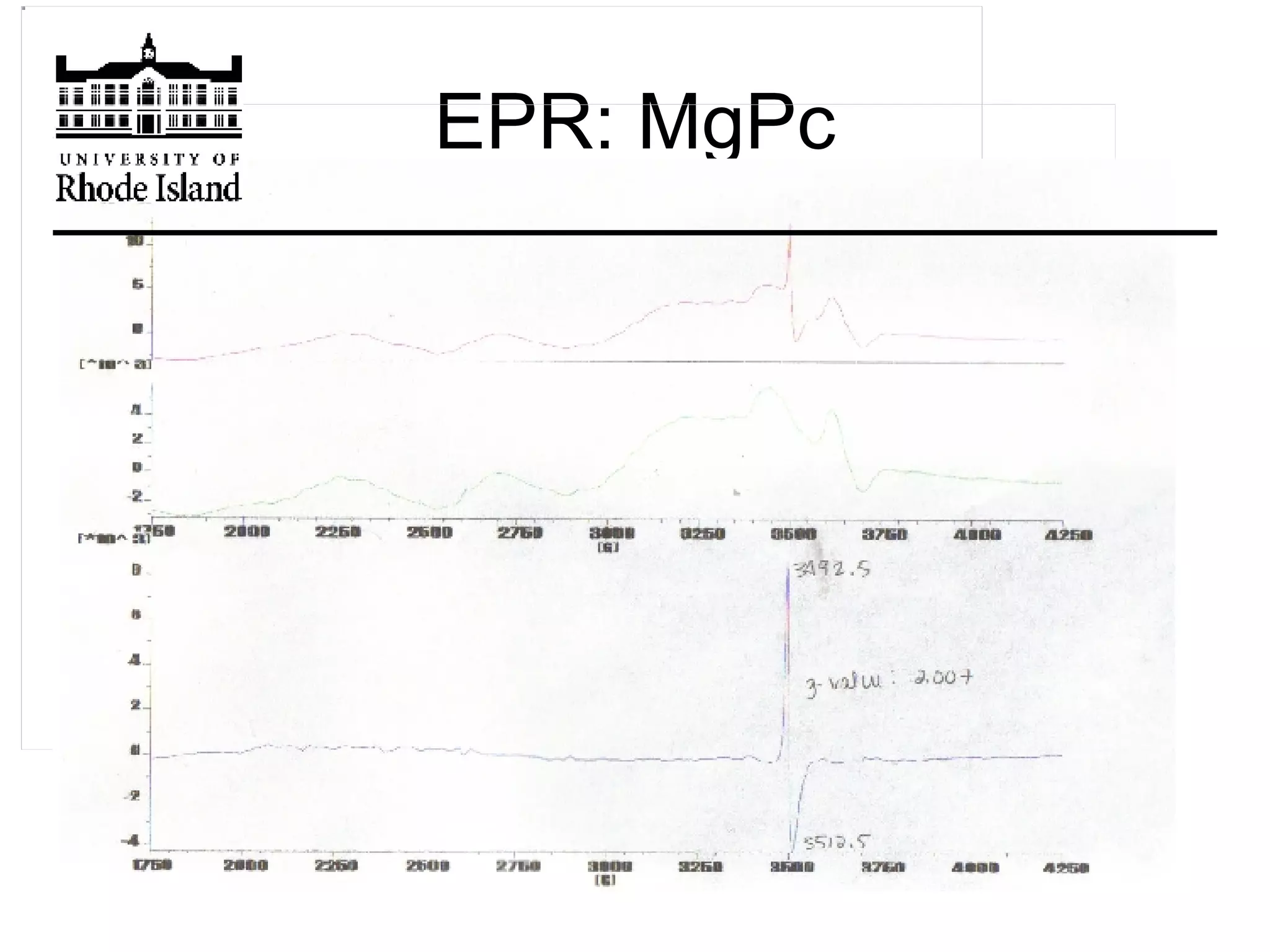 EPR: MgPc 