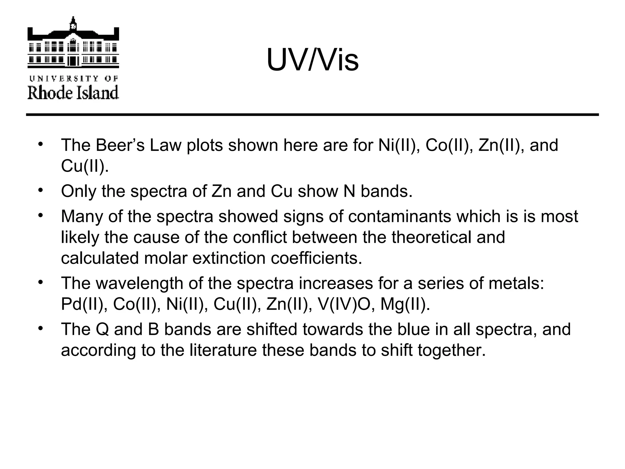 UV/Vis The Beer’s Law plots shown here are for Ni(II), Co(II), Zn(II), and Cu(II). Only the spectra of Zn and Cu show N bands. Many of the spectra showed signs of contaminants which is is most likely the cause of the conflict between the theoretical and calculated molar extinction coefficients.  The wavelength of the spectra increases for a series of metals: Pd(II), Co(II), Ni(II), Cu(II), Zn(II), V(IV)O, Mg(II).  The Q and B bands are shifted towards the blue in all spectra, and according to the literature these bands to shift together.  
