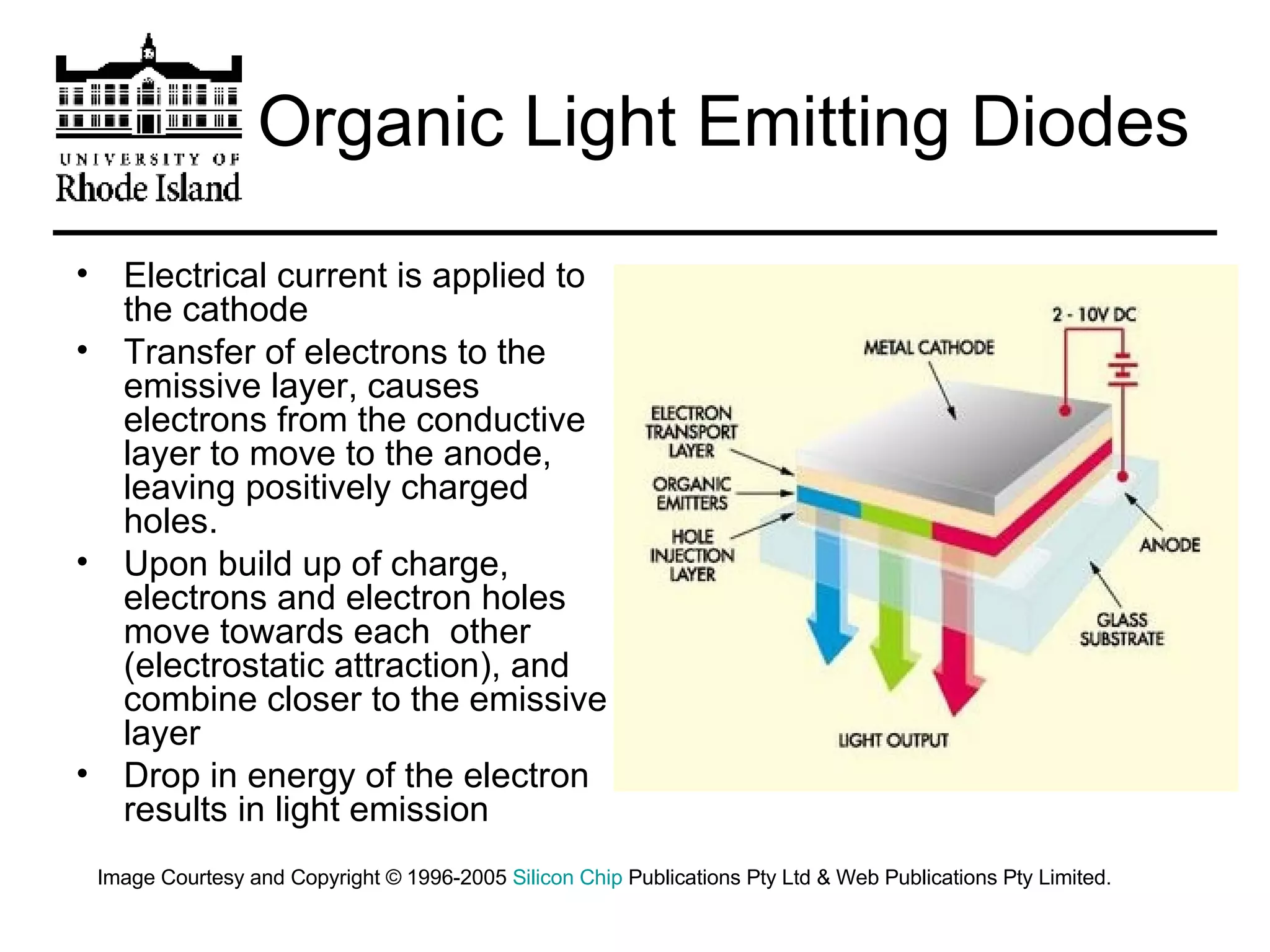 Organic Light Emitting Diodes Electrical current is applied to the cathode Transfer of electrons to the emissive layer, causes electrons from the conductive layer to move to the anode, leaving positively charged holes. Upon build up of charge, electrons and electron holes move towards each  other (electrostatic attraction), and combine closer to the emissive layer Drop in energy of the electron results in light emission  Image Courtesy and Copyright © 1996-2005  Silicon Chip  Publications Pty Ltd & Web Publications Pty Limited.  