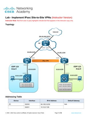  2020 - 2022 Cisco and/or its affiliates. All rights reserved. Cisco Public Page 1 of 38 www.netacad.com
Lab - Implement IPsec Site-to-Site VPNs (Instructor Version)
Instructor Note: Red font color or gray highlights indicate text that appears in the instructor copy only.
Topology
Addressing Table
Device Interface IPv4 Address Default Gateway
R1 G0/0/0 64.100.0.2/30 N/A
R1
G0/0/1 10.10.0.1/29
N/A
 