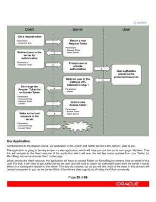 Client                                      Server                                       User
         Get a request token
         Parameters:                                     Return a new
         - Consumer Key                  1
                                                        Request Token
                                                     Parameters:
                                                     - Request Token
         Redirect user to the                2       - Token Secret
              server for
           authorization
         Parameters:                                    Prompt user to
         - Request Token                 3
                                                            provide
                                                         authorization               4
                                                                                                   User authorizes
                                                                                                    access to the
                                                                                                 protected resources
                                                     Redirect user to the
                                                                                         5
                                                        Callback URL
                                                      obtained in step 1
            Exchange the
          Request Token for                  6       Parameters:
                                                     - Verifier
          an Access Token
         Parameters:
         - Consumer Key
         - Request Token                                  Grant a new
         - Verifier                      7
                                                         Access Token
                                                     Parameters:
                                                     - Access Token
           Make authorized                   8       - Token Secret
           requests to the
               server
         Parameters:
         - Consumer Key
                                         …
         - Access Token




Our Application
Corresponding to the diagram above, our application is the „Client“ and Twitter service is the „Server“. User is you.
The application is going to be very simple – a web application, which will have just one link on its main page: My Feed. That
link will navigate to the /feed resource of the application which will read the last few status updates from your Twitter (or
MicroBlog) account and render them on the page.
When serving the /feed resource, the application will have to contact Twitter (or MicroBlog) to retrieve data on behalf of the
user. For that, it will need to get authorized by the user and will have to obtain an authorized token from the server it would
attach to a subsequent request to the server. This sounds complex, but as you will see, most of the steps in this process will
remain transparent to you, as the Jersey OAuth Client library does a good job of hiding the OAuth complexity.


                                                        Page 20 of 66
 