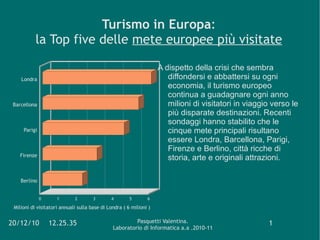 Turismo in Europa : la Top five delle  mete europee più visitate ,[object Object]