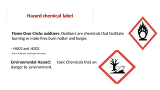 Hazard Sign H2o2 general microbiology laboratory technique | PPTX