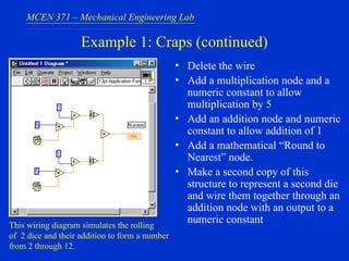 labview mathscript module | pdf | matlab | computer... Introduction-to-LabView programming .ppt