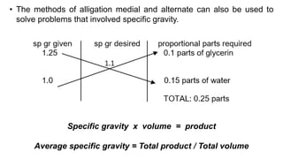 • The methods of alligation medial and alternate can also be used to
solve problems that involved specific gravity.
Specific gravity x volume = product
Average specific gravity = Total product / Total volume
 