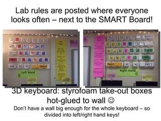 Lab rules are posted where everyone looks often – next to the SMART Board! 3D keyboard: styrofoam take-out boxes hot-glued to wall     Don’t have a wall big enough for the whole keyboard – so divided into left/right hand keys! 