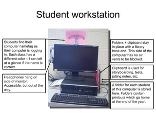 Student workstation Headphones hang on side of monitor. Accessible, but out of the way. A folder for each student at this computer is stored here. Folders contain printouts which go home at the end of the year. Clipboard is used for storyboarding, tests, jotting notes, etc. Folders + clipboard stay in place with a library book end. This side of the computer has no air vents to be blocked. Students find their  computer nametag as their computer is logging in. Each class has a different color – I can tell at a glance if the name is correct. 