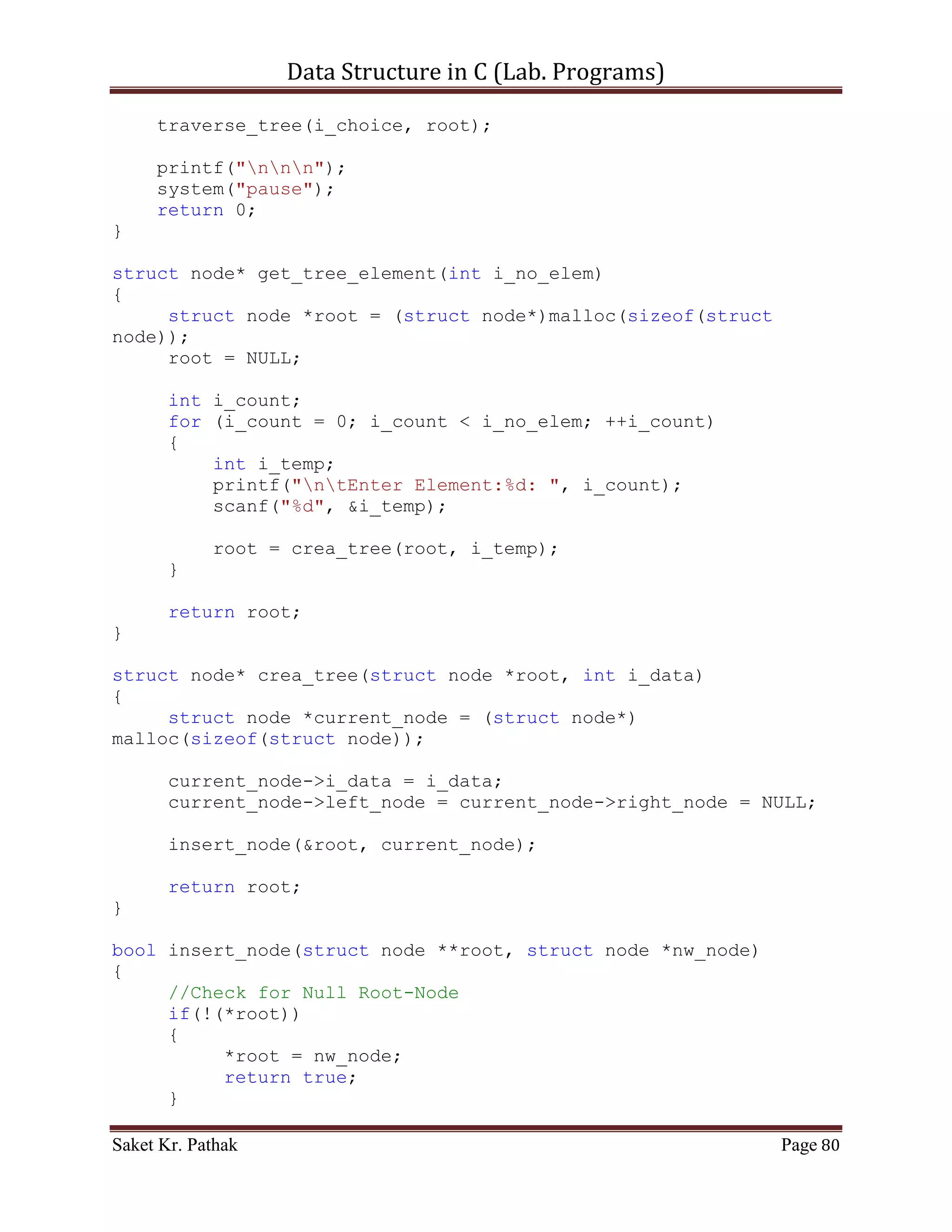 Data Structure in C (Lab. Programs)

                                                break;
                                        }
                                        else
                               {
                                                    while (child_node-
>left_node != NULL)
                                        {
                                                            parent_node =
child_node;
                                                            child_node =
parent_node->left_node;
                                                    }
                                                    temp_node->i_data =
child_node->i_data;
                                                    parent_node->left_node =
child_node->right_node;
                                                    del_node = child_node;
                                                    free(del_node);
                                                    break;
                               }
                           }
                                   //If the node to delete is on the
Left
                                   else if (parent_node->left_node ==
del_node)
                           {
                                             child_node = del_node-
>right_node;
                                             if (child_node->left_node ==
NULL)
                                    {
                                                    parent_node->left_node =
child_node;
                                                    child_node->left_node =
del_node->left_node;
                                                    free(del_node);
                                                    break;
                                             }
                                             else
                                    {
                                                     while (child_node-
>left_node != NULL)
                                            {
                                                             parent_node =
child_node;
                                                             child_node =
parent_node->left_node;

Saket Kr. Pathak                                                            Page 80
 