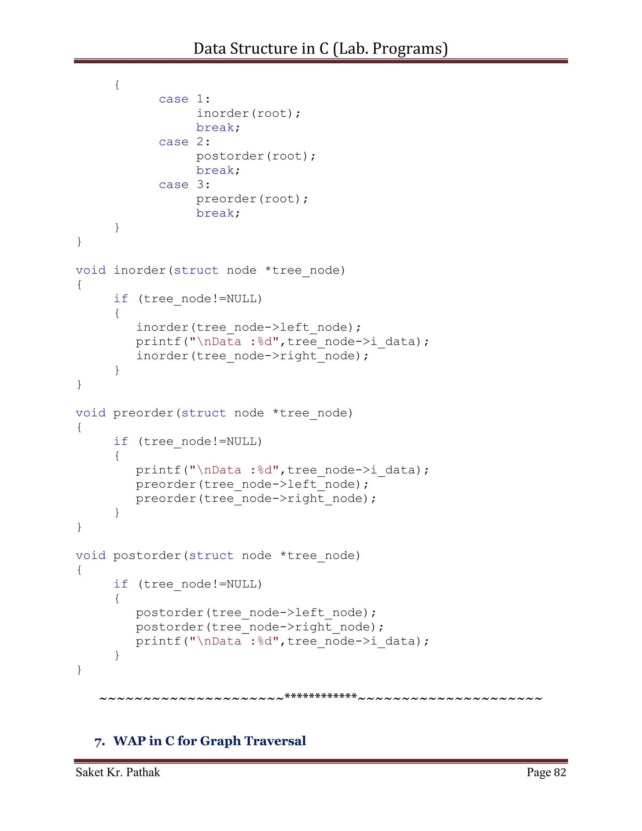 Data Structure in C (Lab. Programs)

           return current_node;
}


    ~~~~~~~~~~~~~~~~~~~~~************~~~~~~~~~~~~~~~~~~~~~




Saket Kr. Pathak                                         Page 82
 