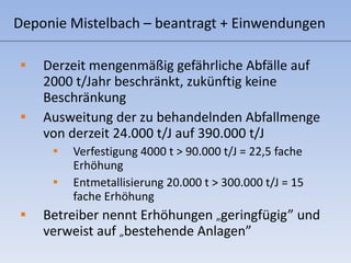 Deponie Mistelbach – beantragt + Einwendungen Derzeit mengenmäßig gefährliche Abfälle auf 2000 t/Jahr beschränkt, zukünftig keine Beschränkung Ausweitung der zu behandelnden Abfallmenge von derzeit 24.000 t/J auf 390.000 t/J Verfestigung 4000 t > 90.000 t/J = 22,5 fache Erhöhung Entmetallisierung 20.000 t > 300.000 t/J = 15 fache Erhöhung Betreiber nennt Erhöhungen  „ geringfügig” und verweist auf  „ bestehende Anlagen” 