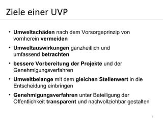 Ziele einer UVP Umweltschäden  nach dem Vorsorgeprinzip von vornherein  vermeiden Umweltauswirkungen  ganzheitlich und umfassend  betrachten bessere Vorbereitung der Projekte  und der Genehmigungsverfahren Umweltbelange  mit dem  gleichen Stellenwert  in die Entscheidung einbringen Genehmigungsverfahren  unter Beteiligung der Öffentlichkeit  transparent  und nachvollziehbar gestalten 