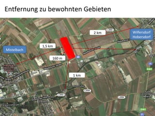 Entfernung zu bewohnten Gebieten Mistelbach WilfersdorfHobersdorf 1,5 km 2 km M-City 1 km 160 m 