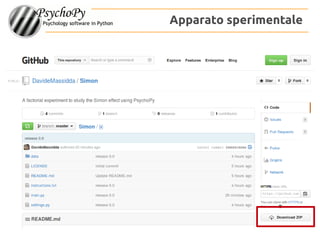 Apparato sperimentale
 