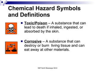 Lab Safety | PPT