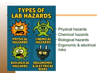 An introduction to undergraduate Lab-Safety for devgiri FINAL short 2.pptx