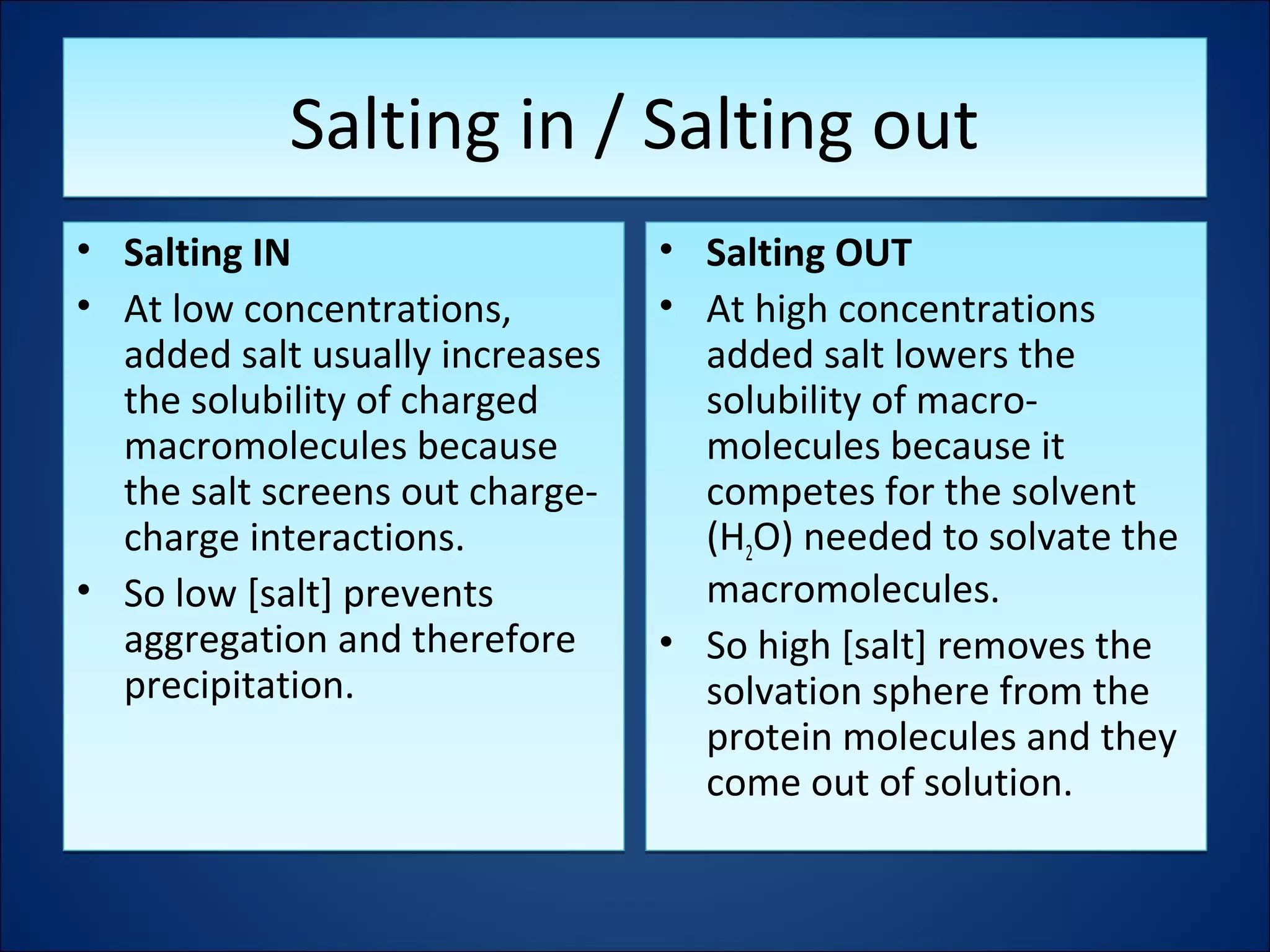 Salting in / Salting outSalting in / Salting out
• Salting IN
• At low concentrations,
added salt usually increases
the solubility of charged
macromolecules because
the salt screens out charge-
charge interactions.
• So low [salt] prevents
aggregation and therefore
precipitation.
• Salting IN
• At low concentrations,
added salt usually increases
the solubility of charged
macromolecules because
the salt screens out charge-
charge interactions.
• So low [salt] prevents
aggregation and therefore
precipitation.
• Salting OUT
• At high concentrations
added salt lowers the
solubility of macro-
molecules because it
competes for the solvent
(H2O) needed to solvate the
macromolecules.
• So high [salt] removes the
solvation sphere from the
protein molecules and they
come out of solution.
• Salting OUT
• At high concentrations
added salt lowers the
solubility of macro-
molecules because it
competes for the solvent
(H2O) needed to solvate the
macromolecules.
• So high [salt] removes the
solvation sphere from the
protein molecules and they
come out of solution.
 