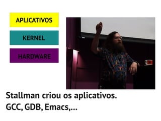 APLICATIVOS

    KERNEL

   HARDWARE




Stallman criou os aplicativos.
GCC, GDB, Emacs,...
 